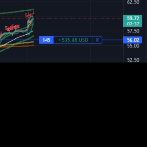 XOM